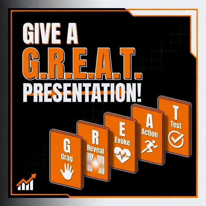 Seminar poster: Give a G.R.E.A.T. Presentation — Grab, Reveal, Evoke, Action, Test.